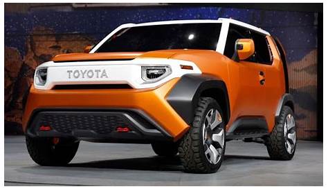Is this the SUV Toyota will build in Alabama? | Fox News