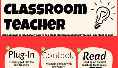 Interesting Visual Featuring 27 Ways to Be An Effective Teacher