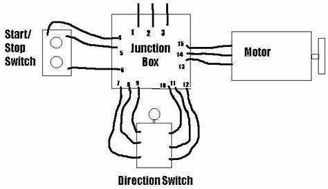 3 phase start stop wiring diagram
