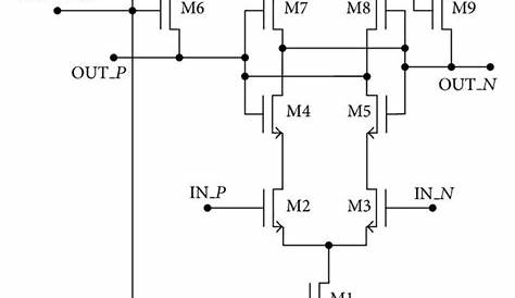 types of comparator circuits