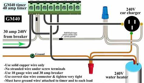2 wire 240 volt wiring diagram