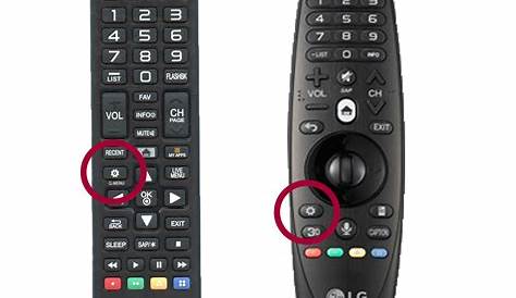 How To Use The Smart Home Button On Your LG Remote Control