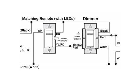 How To Install A Leviton Dimmer Switch