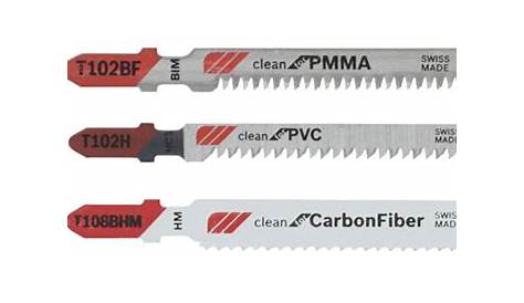 New Bosch Plastic-Cutting Jig Saw Blades