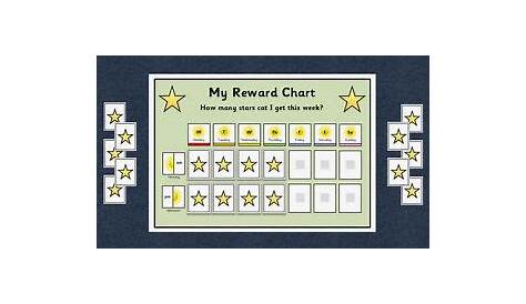 Behaviour Reward Chart - Weekly - Autism / Aspergers / Special Needs