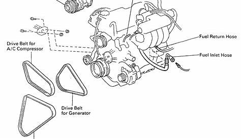 1996 Toyota T100 Electrical Wiring Diagram