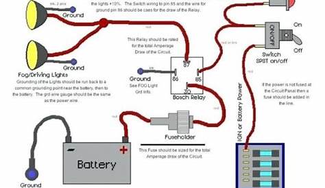 ford tractor light wiring