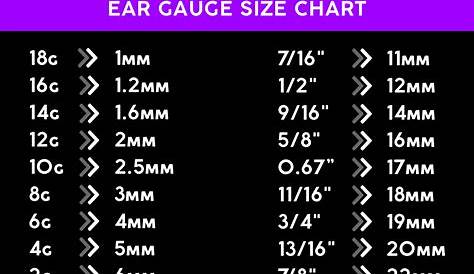 earring wire gauge chart