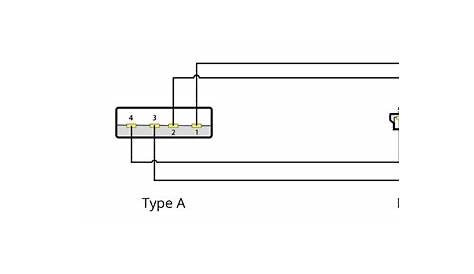usb mini b wiring diagram
