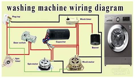 washing machine circuit diagram