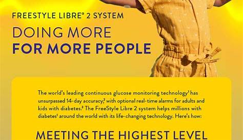 Abbott’s FreeStyle® Libre 2 iCGM Cleared in U.S. for Adults and Children
