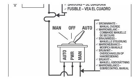 Rule Bilge Pump Wiring Diagram