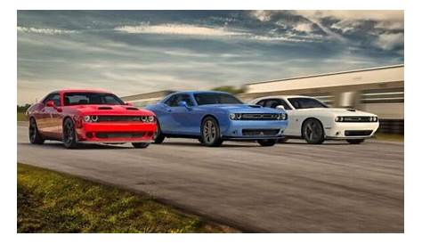 There's Something Interesting About the Dodge Challenger's Sales Figures