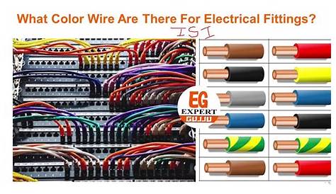 Electrical Wiring Colour Code System || Standard Wire Colour Code - YouTube