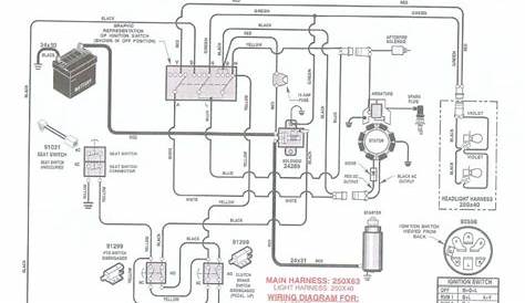 Twin Briggs And Stratton Wiring Diagram