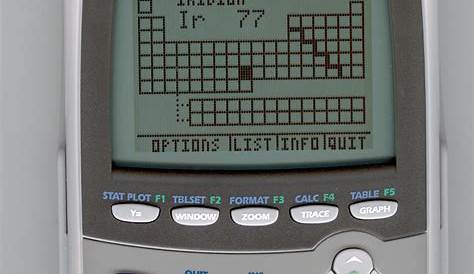 Download Programs For Graphing Calculator Ti-84 - pathfreeware