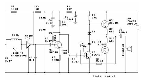 AM Radio Receiver Circuit Electronic - Circuit Schematic