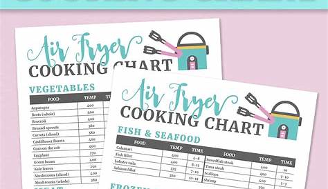 Printable Air Fryer Cooking Chart - Customize and Print