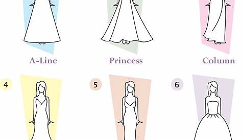 Say 'YES' to the RIGHT Dress! Get your FREE in-depth guide to Find the