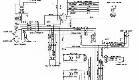 Kawasaki Mule 4010 Wiring Diagram - Wiring Diagram