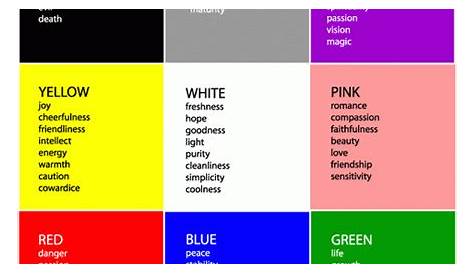 Is there a worldwide applicable color-emotion chart? - Graphic Design