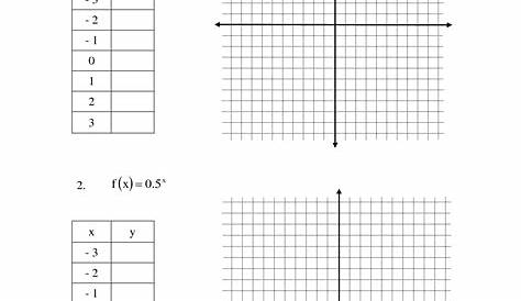key features of exponential functions worksheets