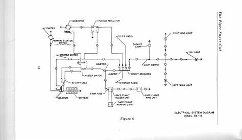 Circuit Wiring Diagram 60 Amp Westerbeke Generator Wiring Diagram