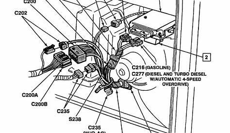 98 s 10 wiring diagram