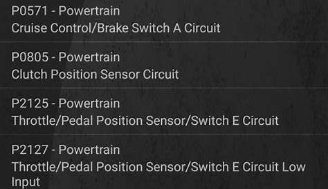 ford focus engine fault service now