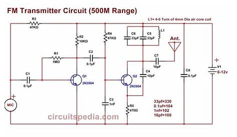 fm radio transmitter circuit diagram