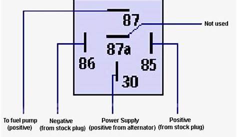 5 Pin Led Flasher Relay Wiring Diagram - Wiring Diagram