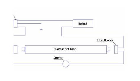 [DIAGRAM] Fluorescent Tube Ballast Wiring Diagram For FULL Version HD