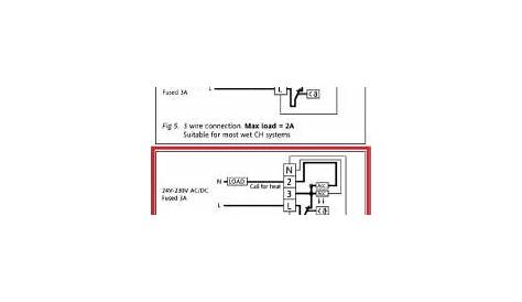 rts151 wiring diagram