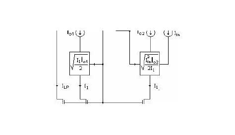 square root circuit using analog multiplier
