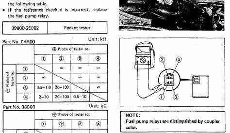 suzuki intruder 800 wiring diagram