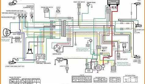 Wiring Diagram Of Motorcycle Honda Xrm 125 For Sale Cheaper - Stanley