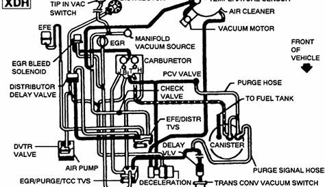 305 chevy engine diagram