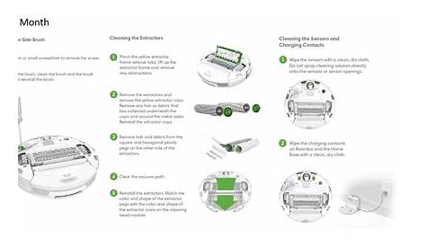 roomba series 600 service manual