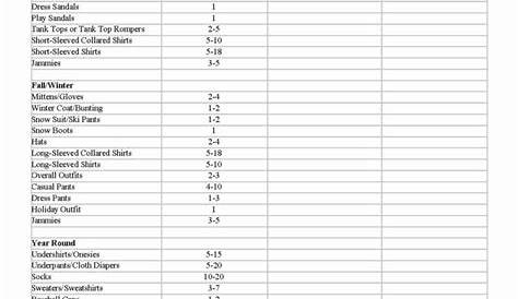 goodwill donation worksheet for taxes 2022