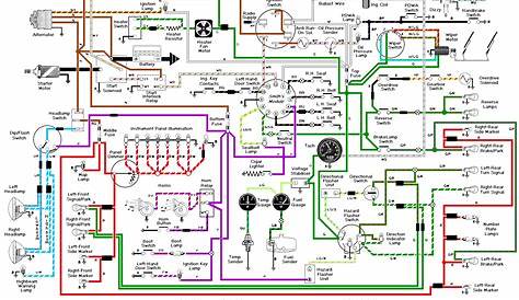 electric wiring diagram car