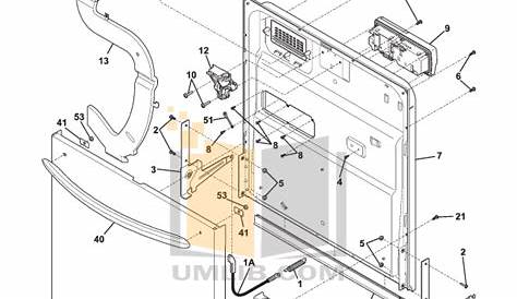 PDF manual for Frigidaire Dishwasher Gallery FGHD2433K
