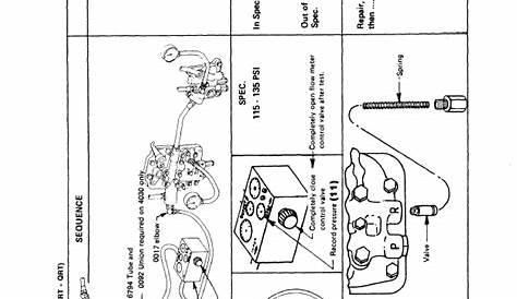mahindra wiring diagram pdf