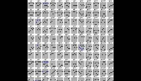 guitar chords by key chart