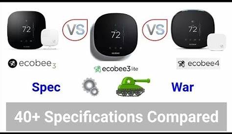 Ecobee3 vs Ecobee3 Lite vs Ecobee4 - YouTube