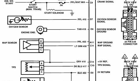 2000 chevy s10 radio wiring diagram