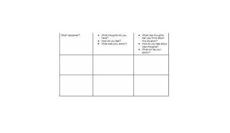 CBT BLACK AND WHITE THINKING WORKSHEET - HappierTHERAPY