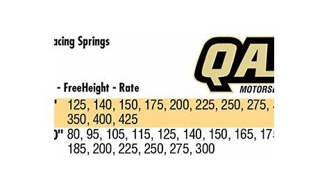 qa1 spring rate chart