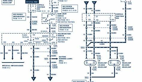 wiring diagram for ford
