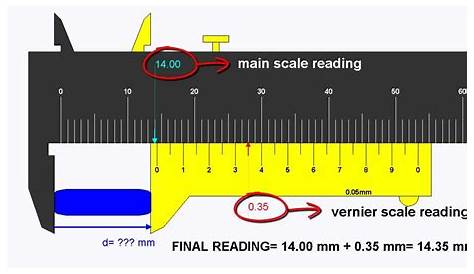 reading a vernier caliper pdf – dial caliper reading worksheet pdf
