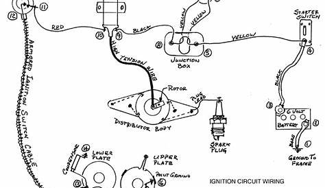 1930 Model a ford engine diagram